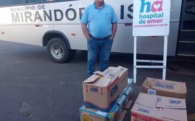 Mirandópolis – SP