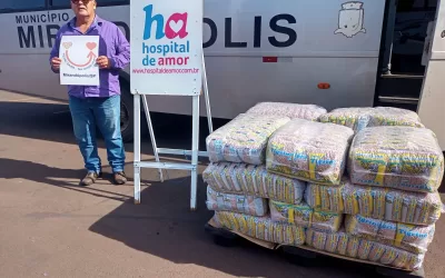 Mirandópolis – SP