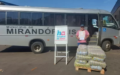 Mirandópolis – SP